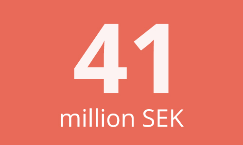 41 million SEK